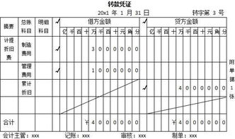 如何做一個公司一個月之內(nèi)的會計(jì)憑證及日記賬,幾張圖就搞定 上